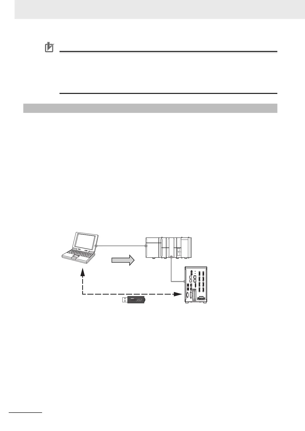 Page #80 background image