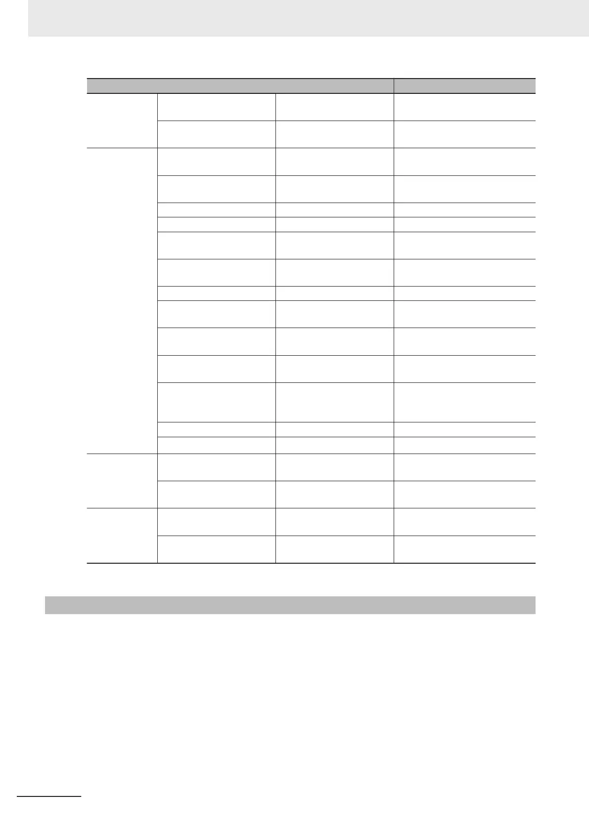 Page #128 background image