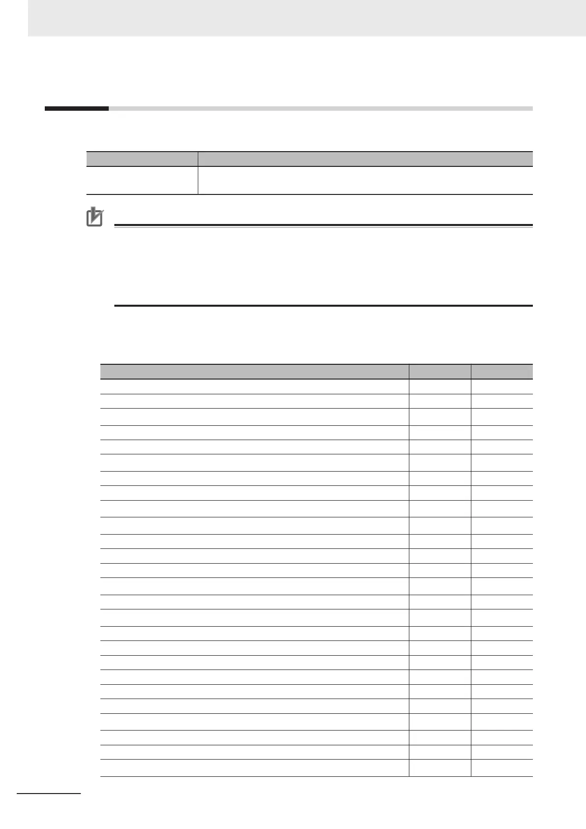 Page #156 background image