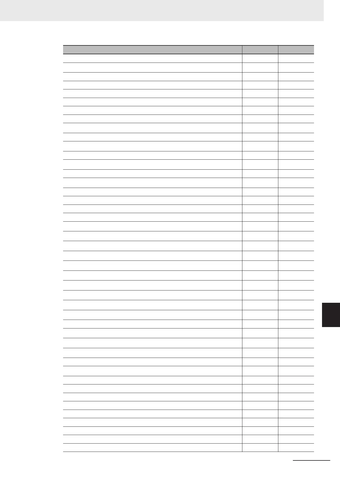 Page #157 background image