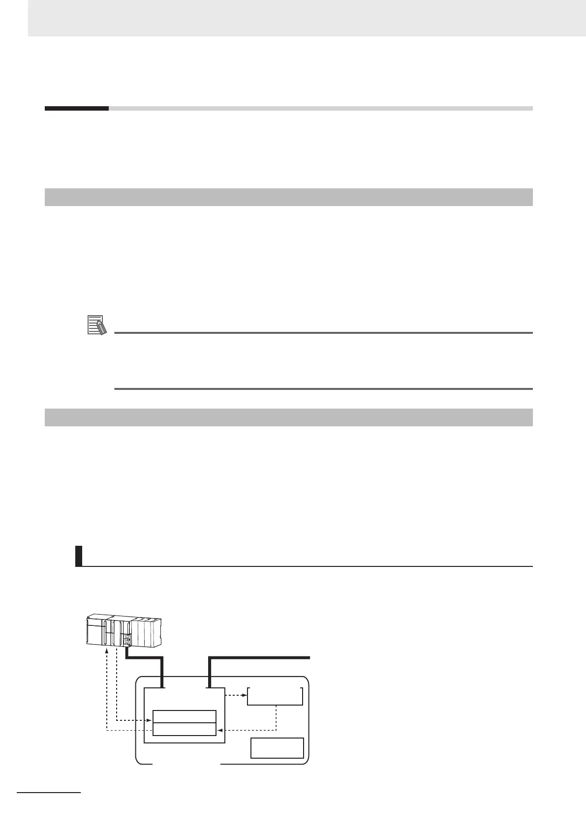 Page #168 background image