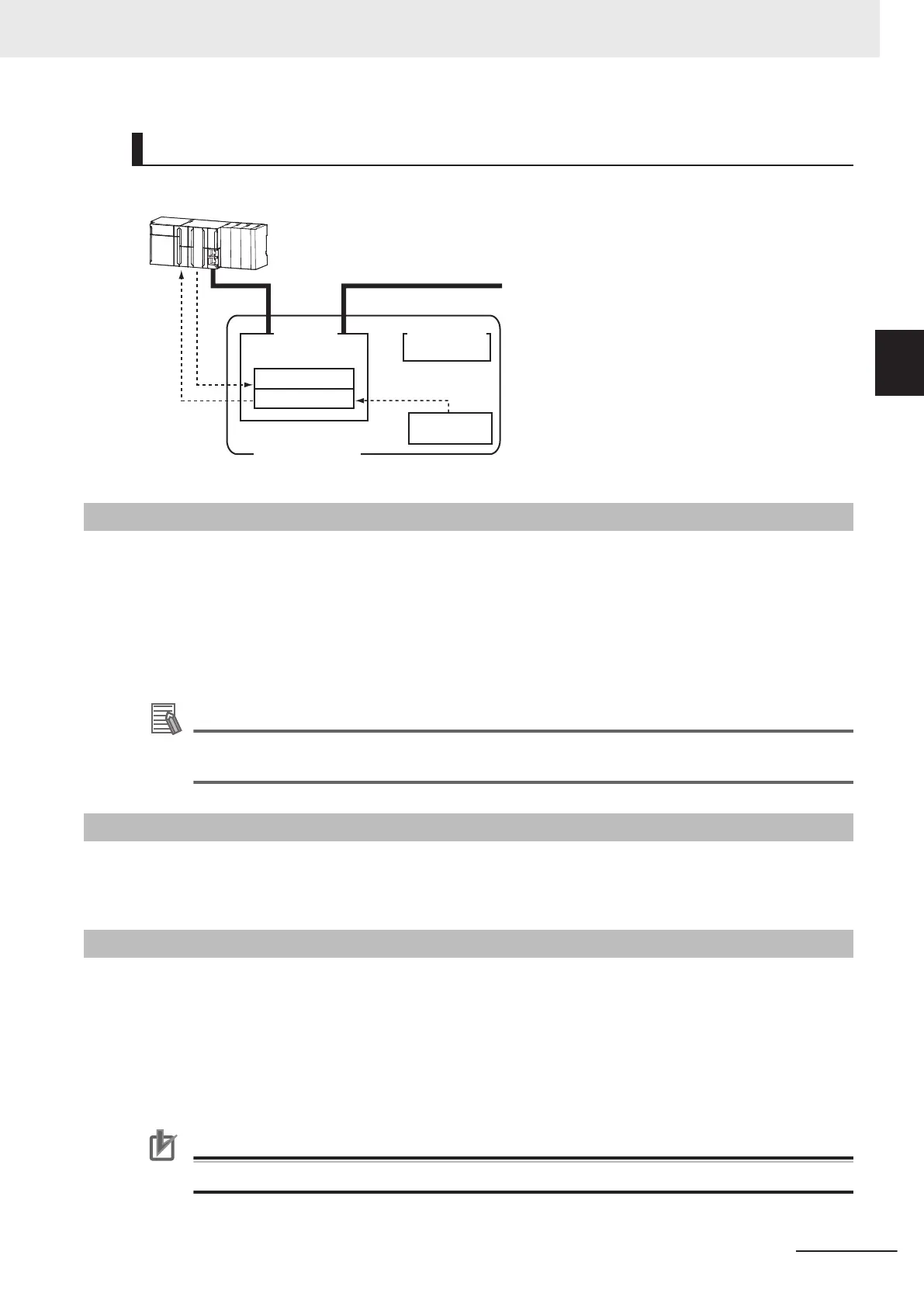 Page #169 background image