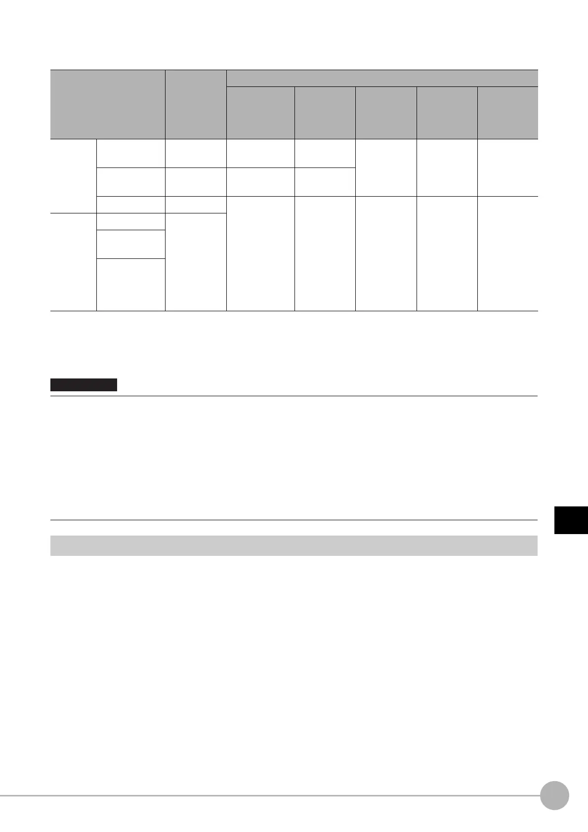 Page #257 background image