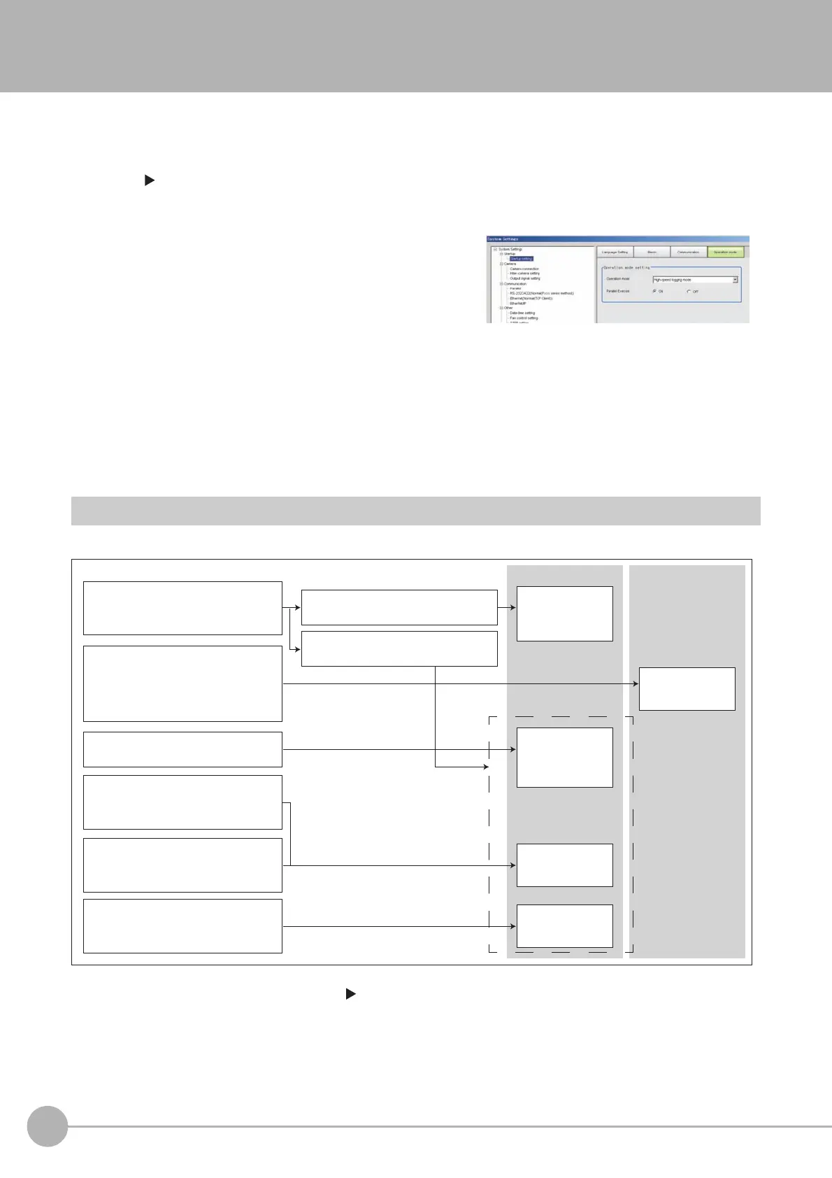 Page #270 background image