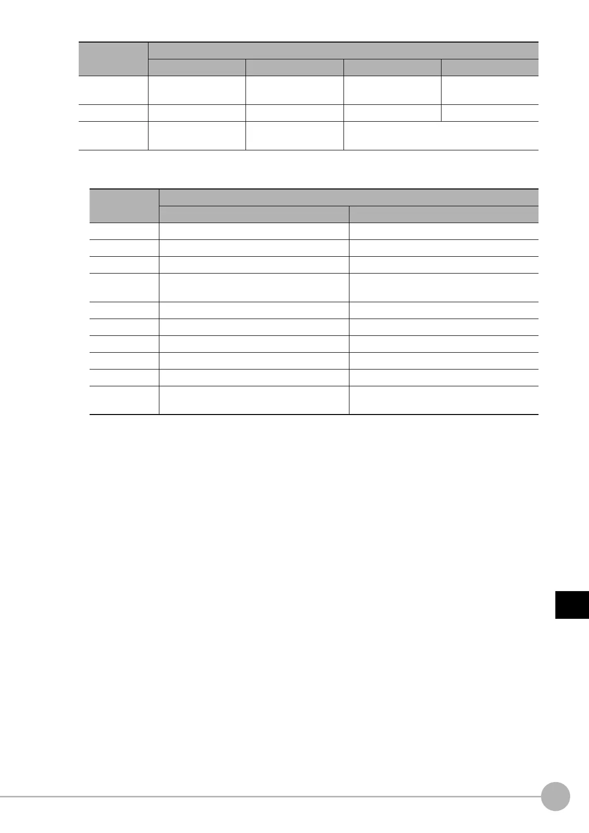 Page #279 background image