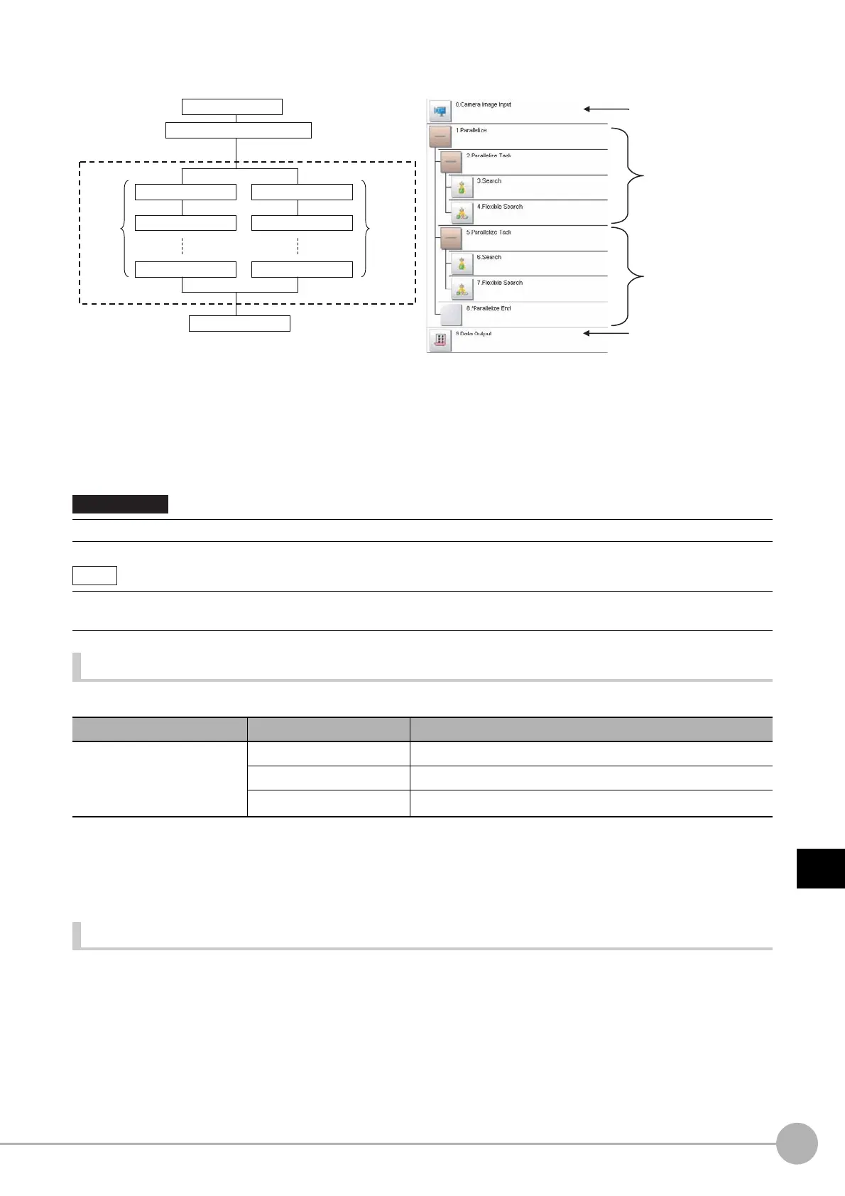 Page #285 background image