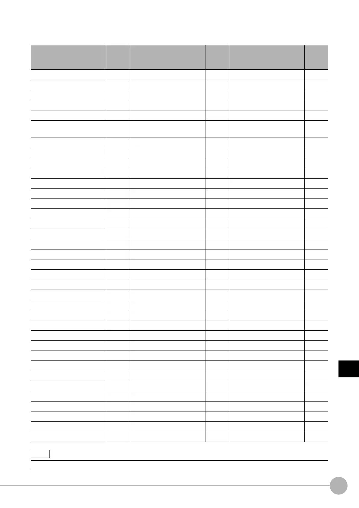 Page #291 background image