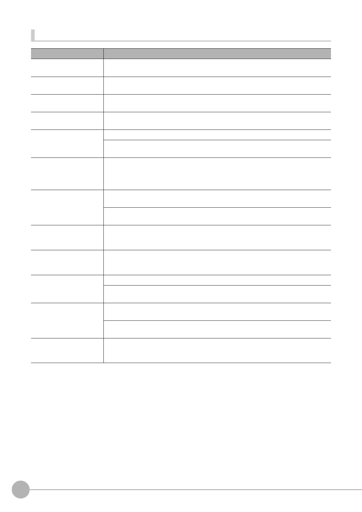 Page #292 background image