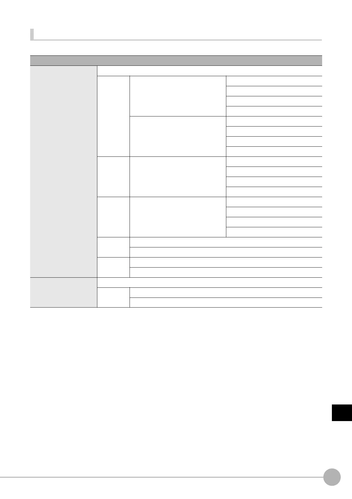 Page #305 background image
