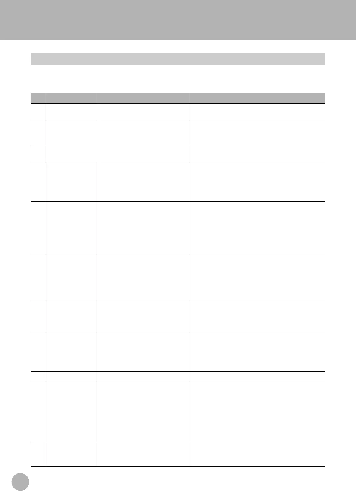 Page #322 background image