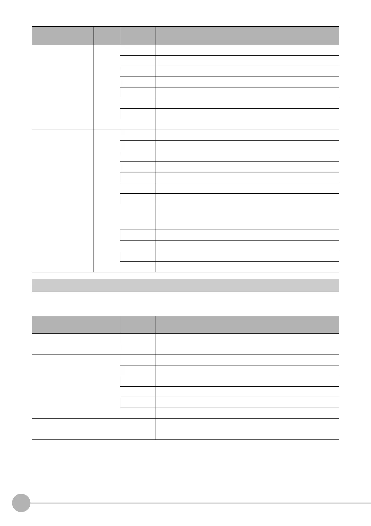Page #368 background image