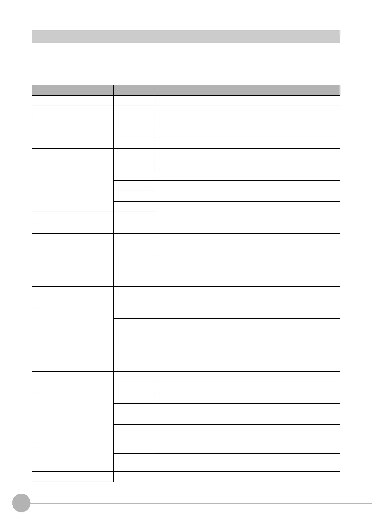 Page #376 background image
