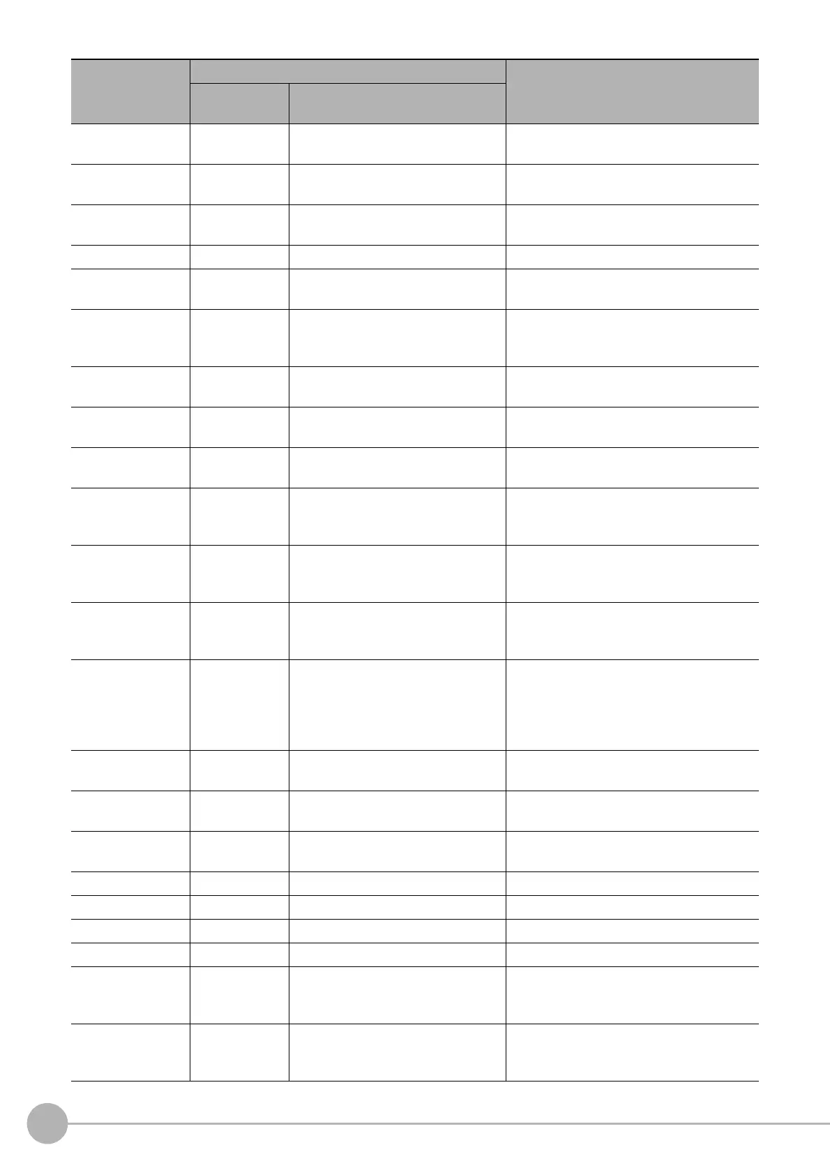 Page #382 background image