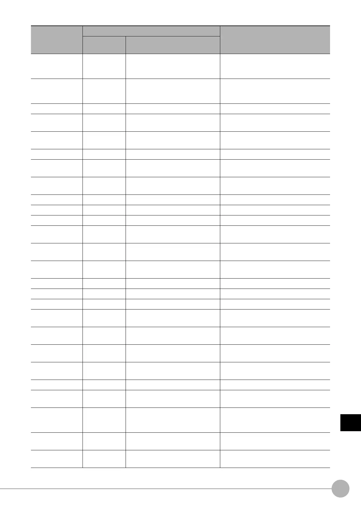 Page #383 background image
