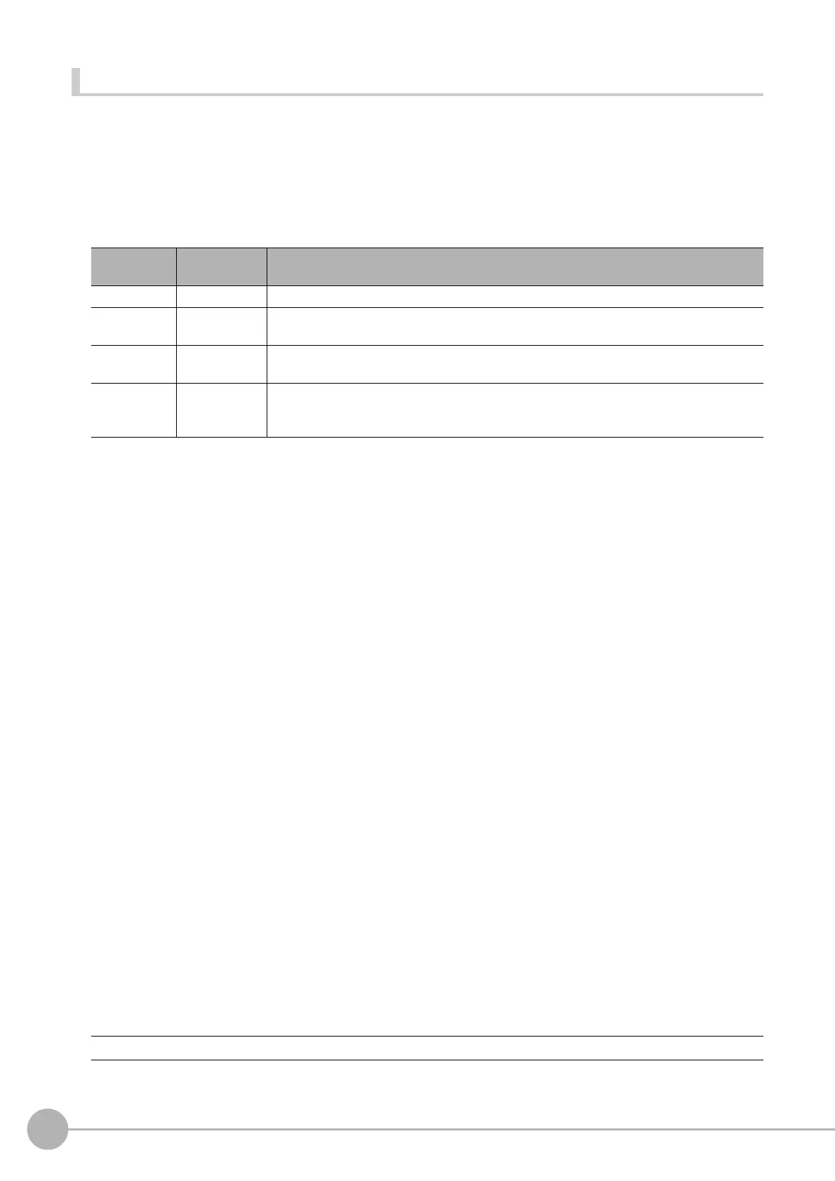 Page #444 background image
