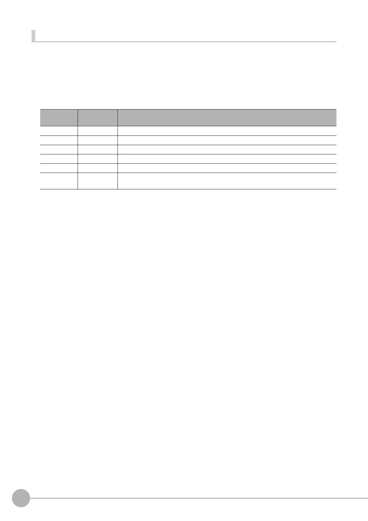 Page #490 background image