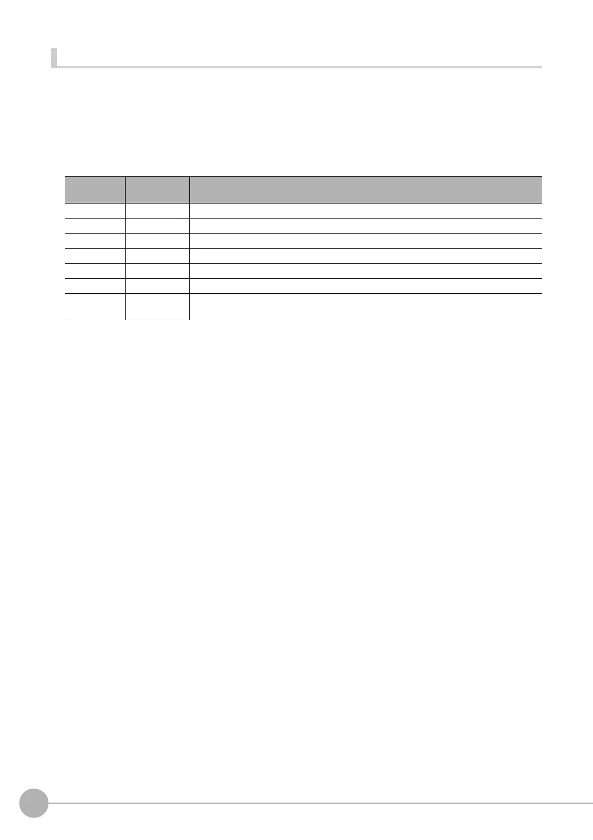 Page #492 background image