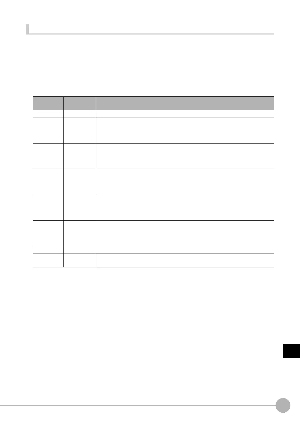 Page #499 background image