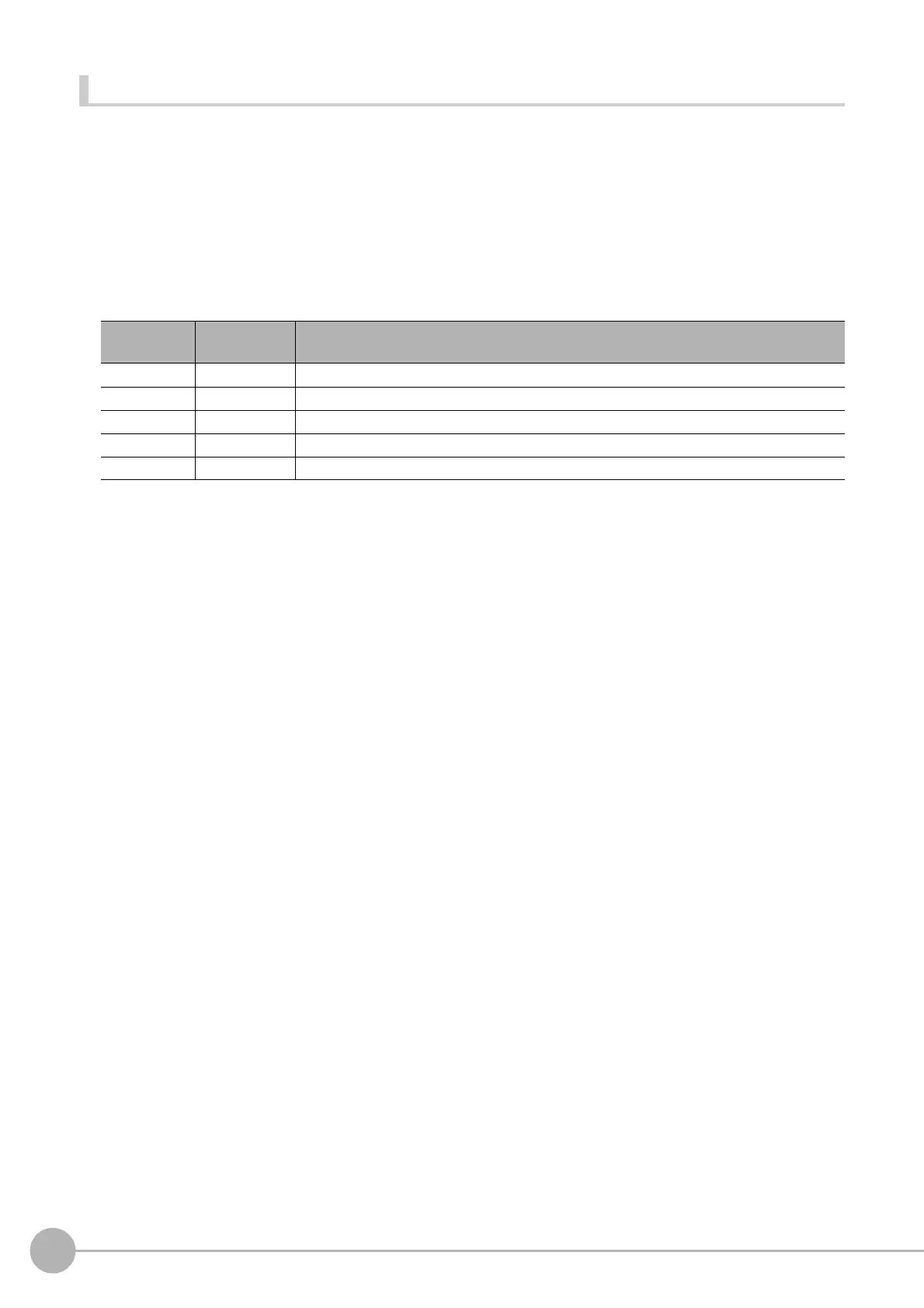 Page #528 background image