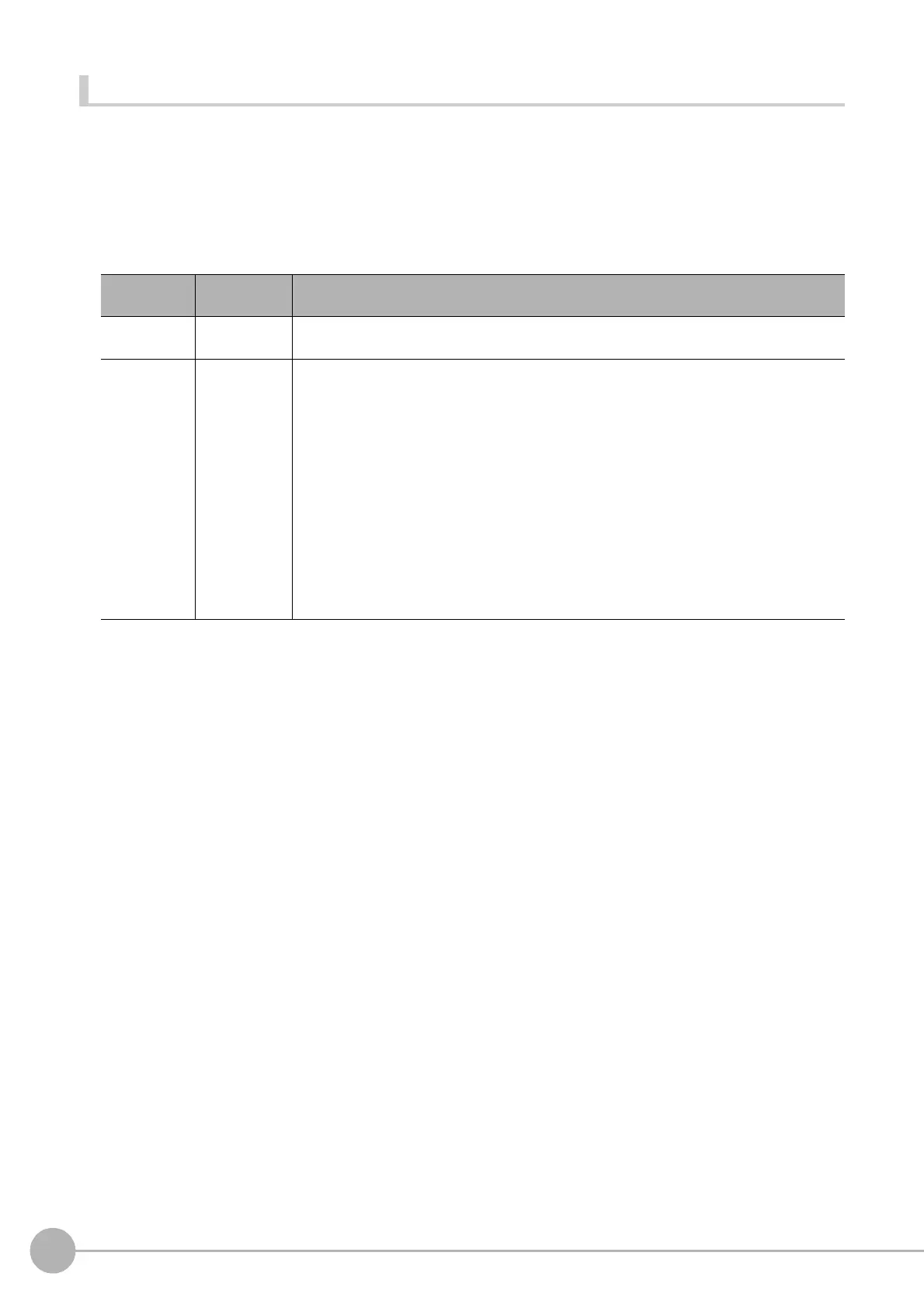 Page #544 background image