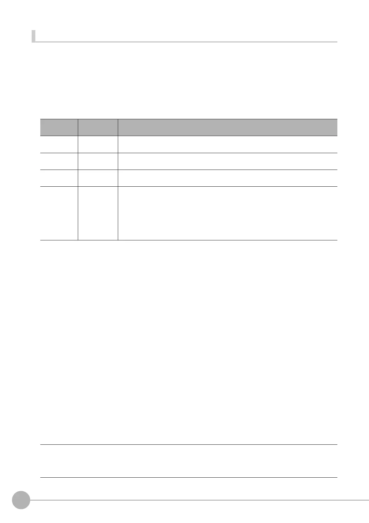 Page #554 background image