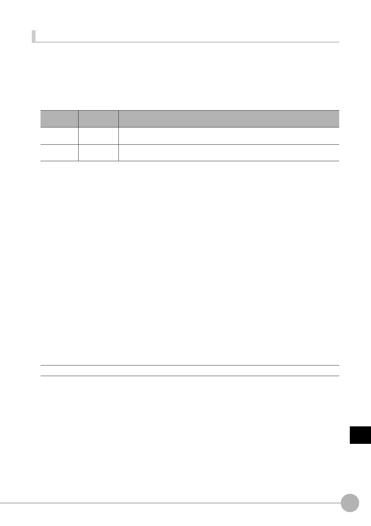 Page #627 background image