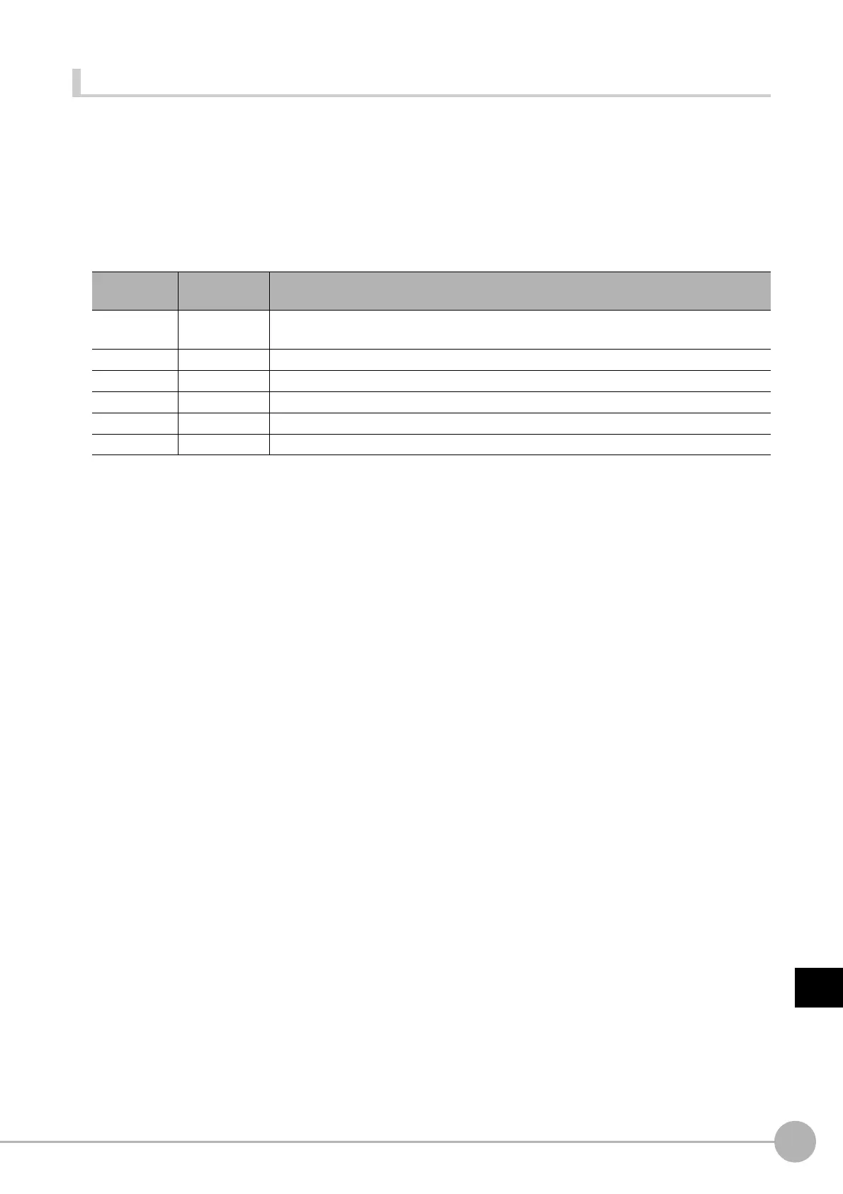 Page #653 background image