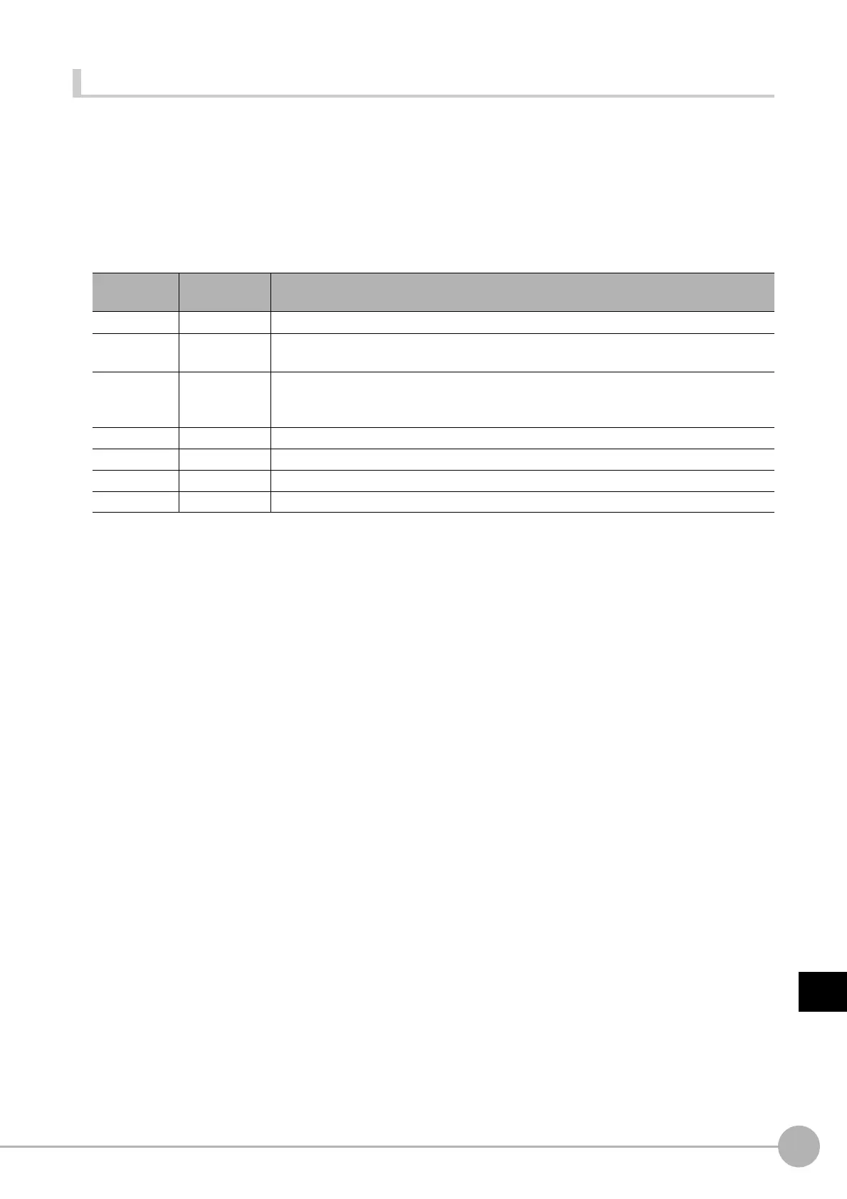 Page #675 background image