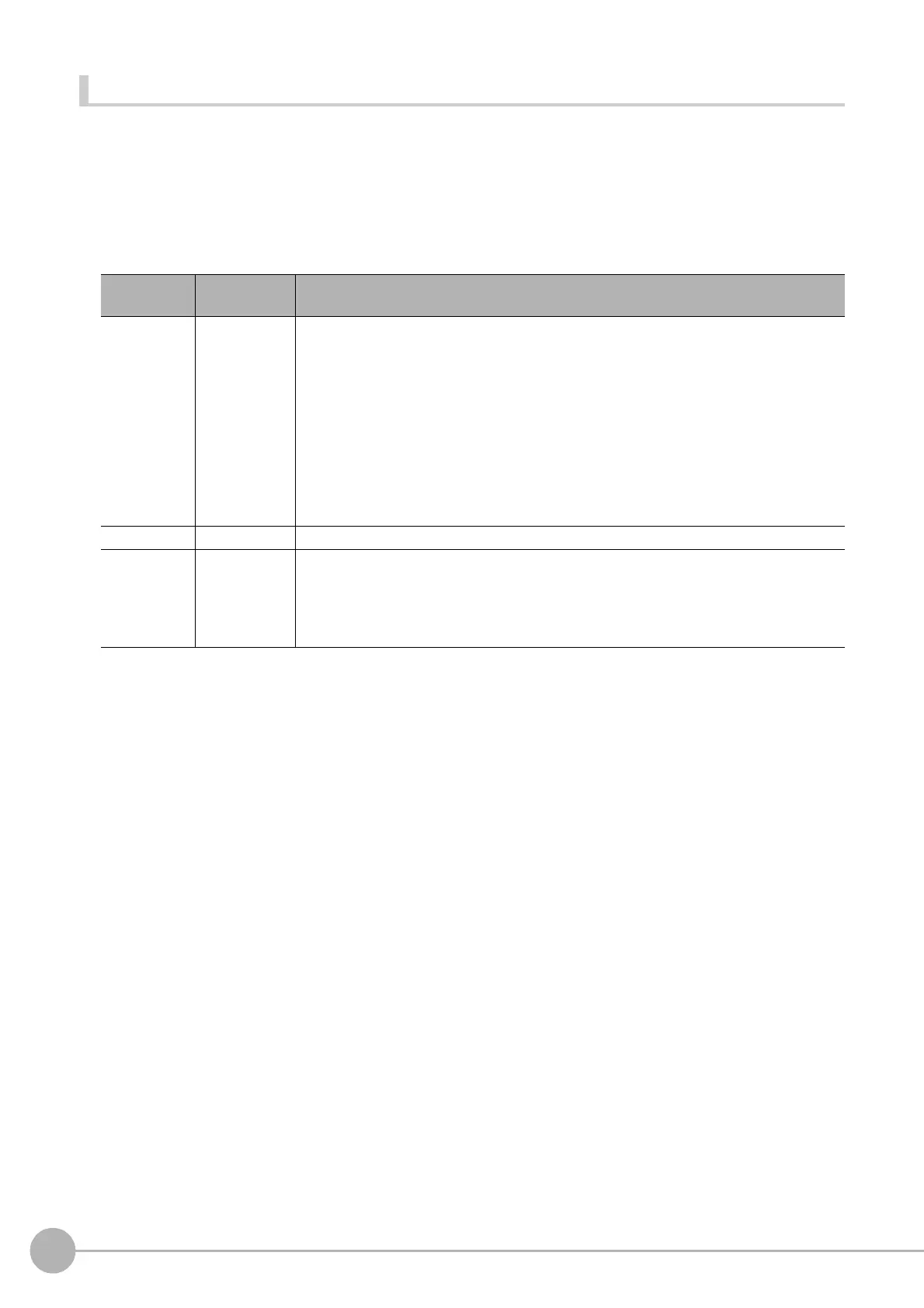 Page #702 background image