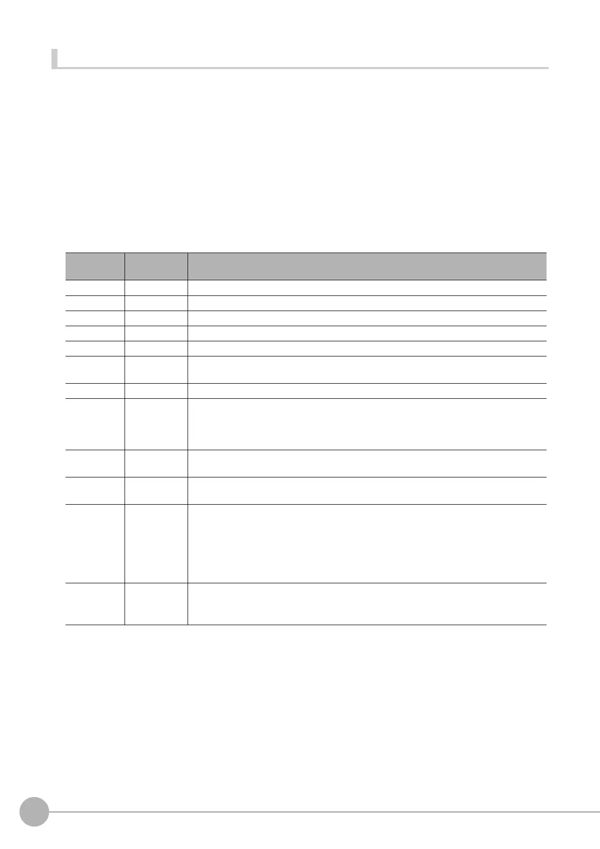 Page #706 background image