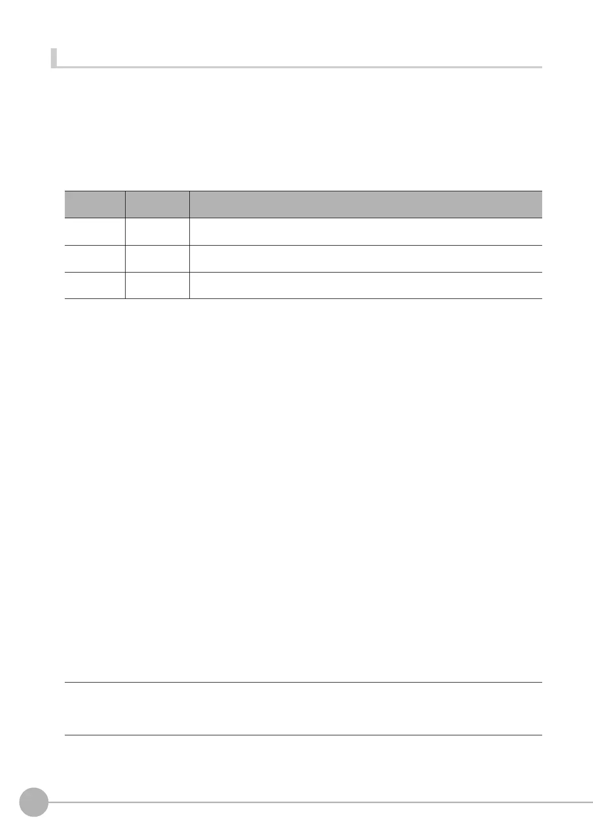 Page #780 background image