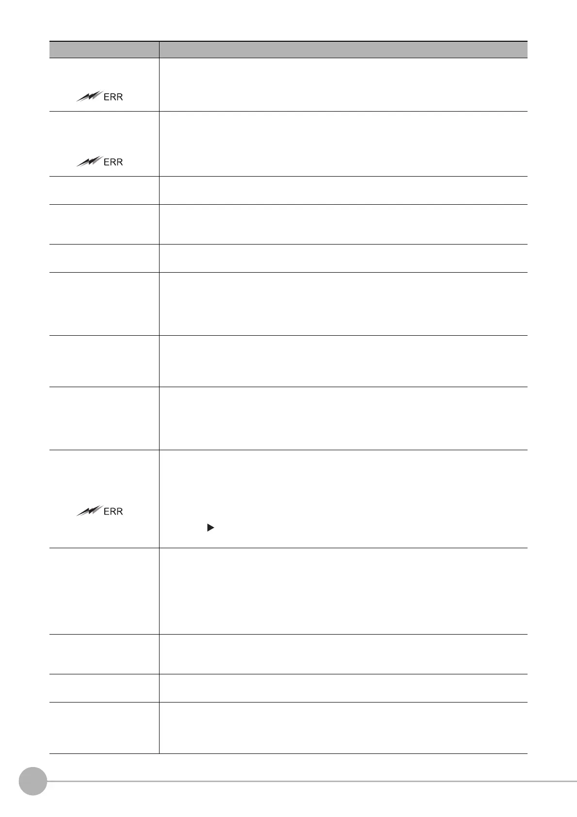 Page #830 background image