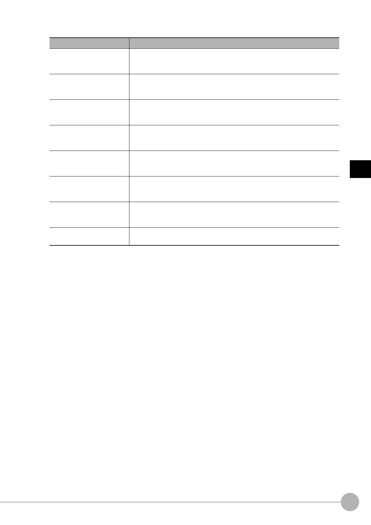 Page #105 background image