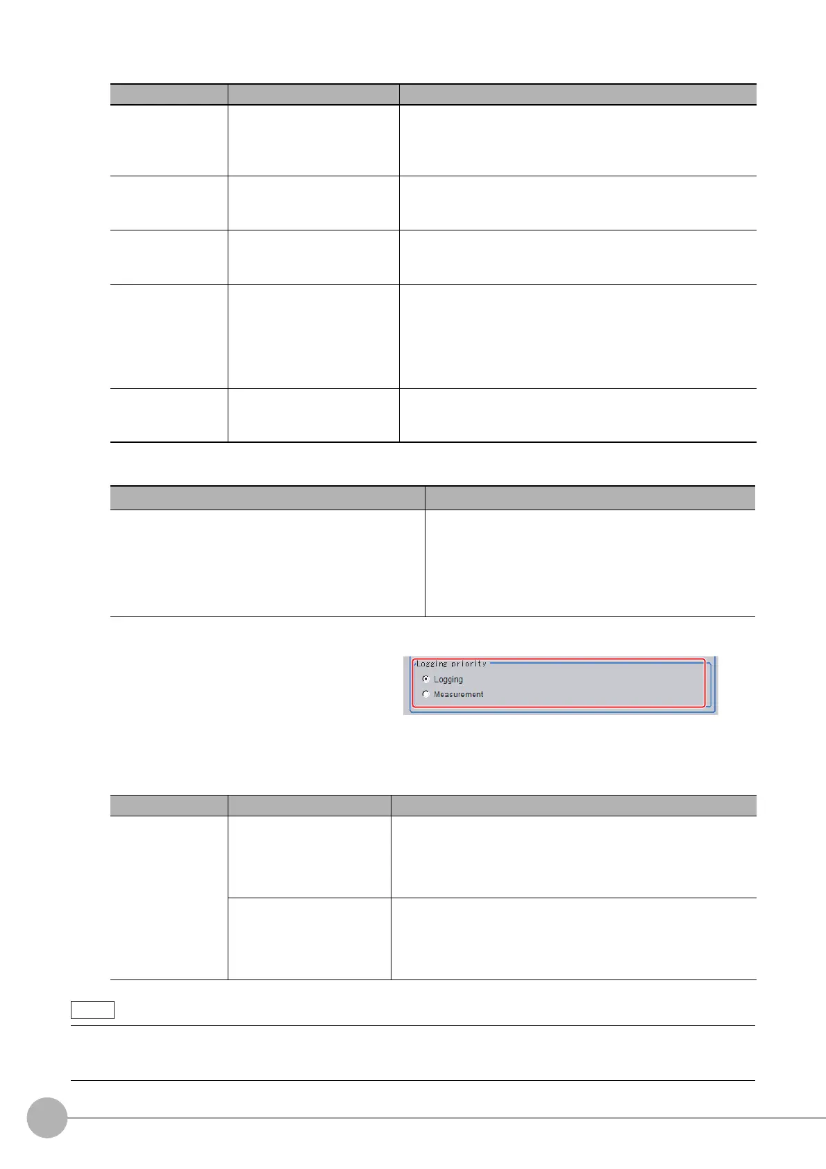 Page #118 background image