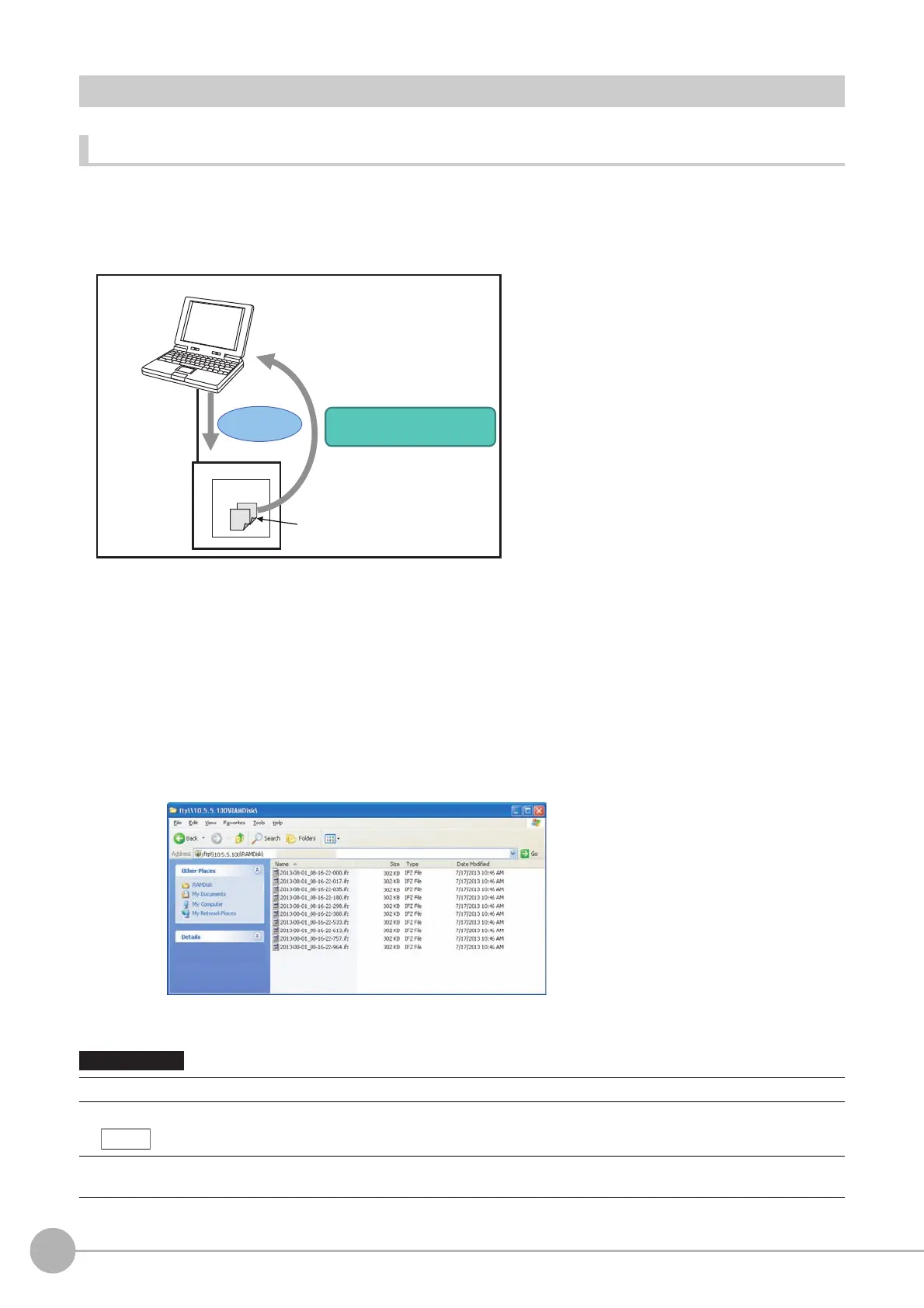 Page #130 background image