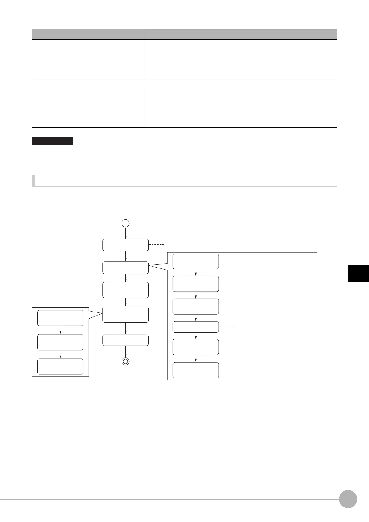 Page #179 background image