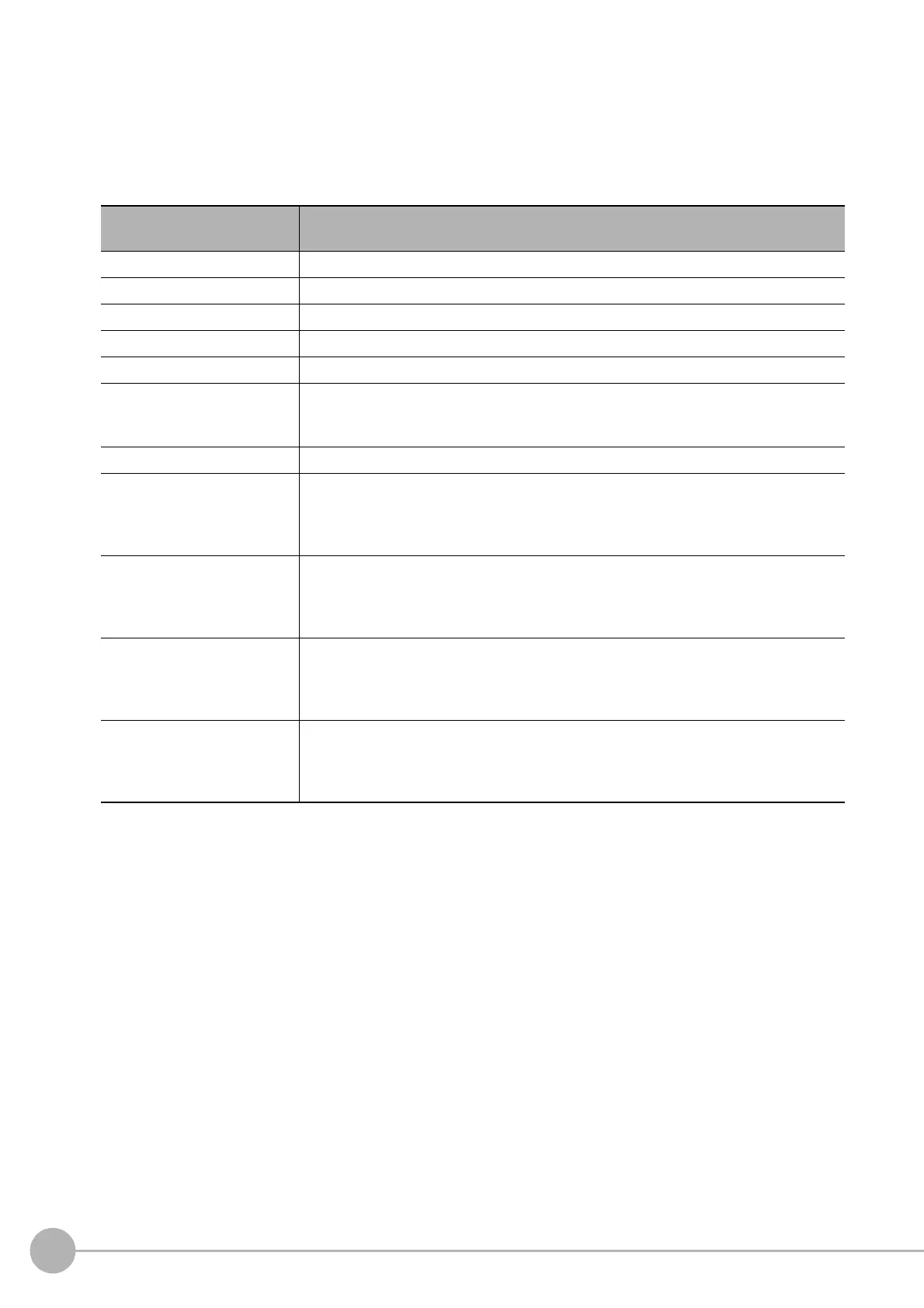 Page #208 background image