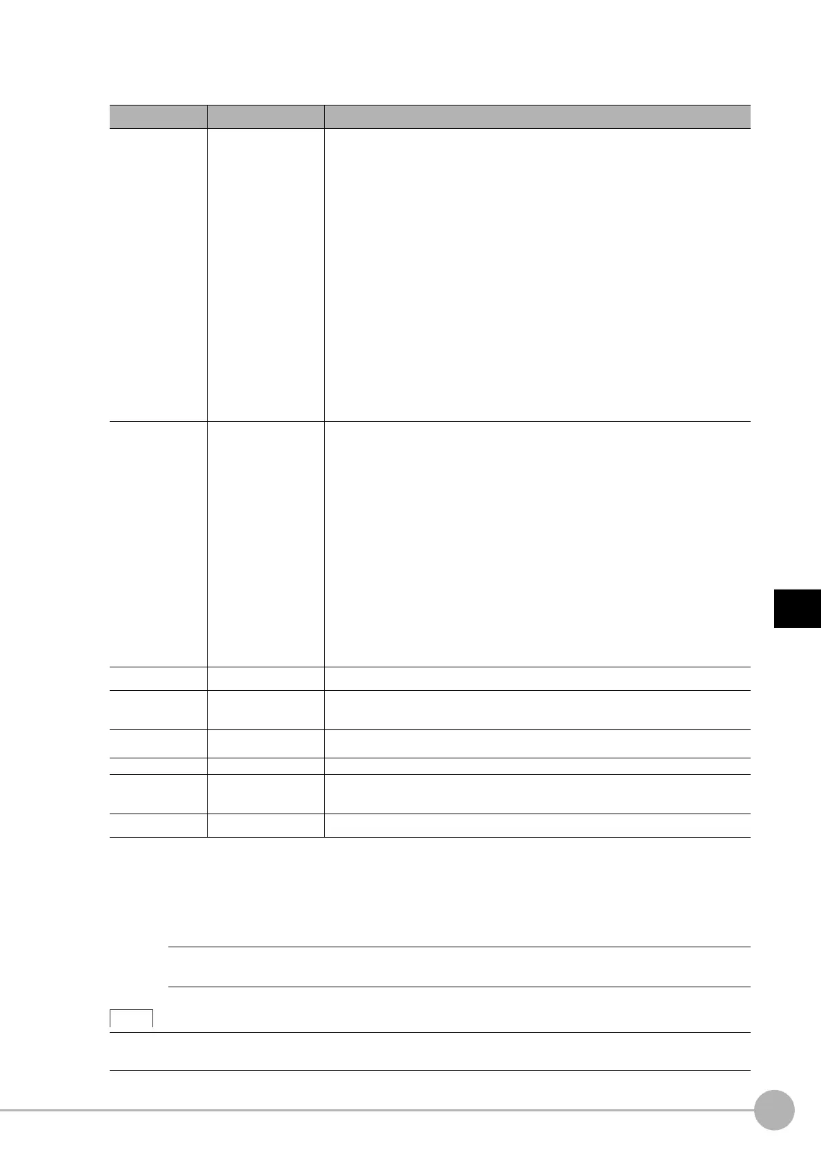 Page #221 background image