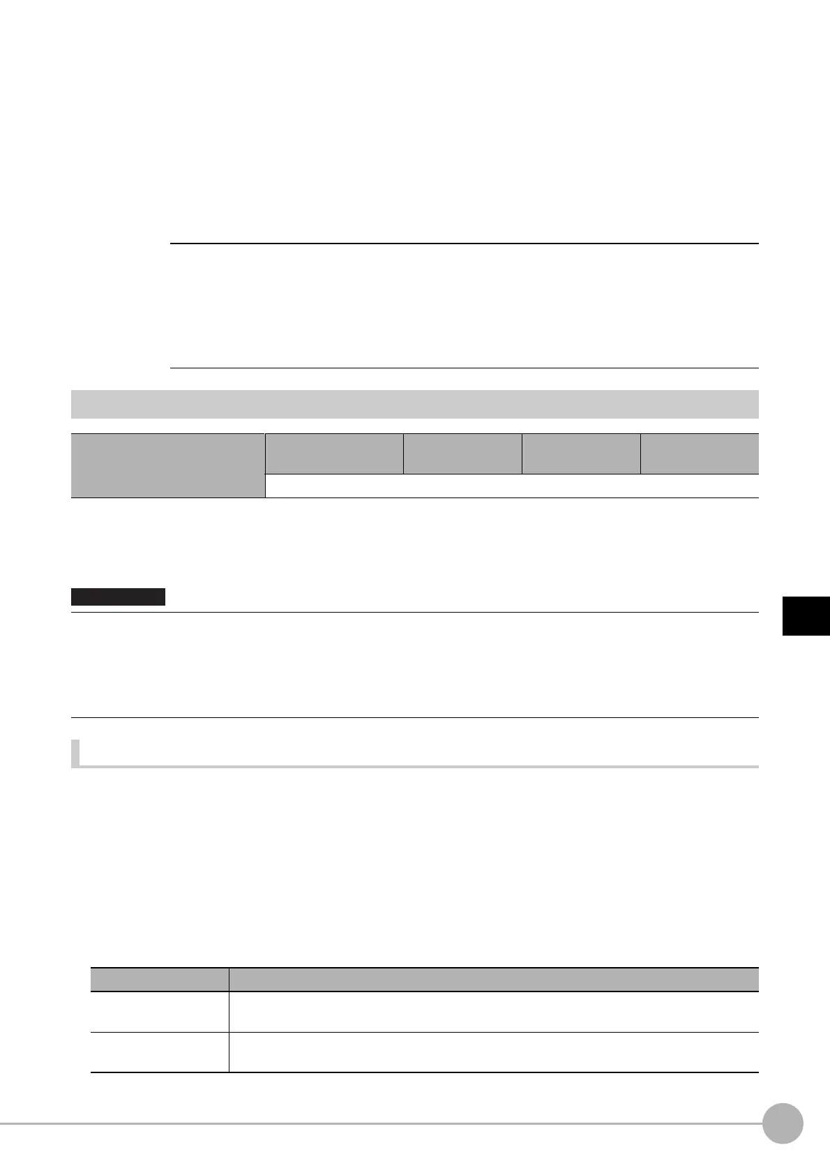 Page #237 background image
