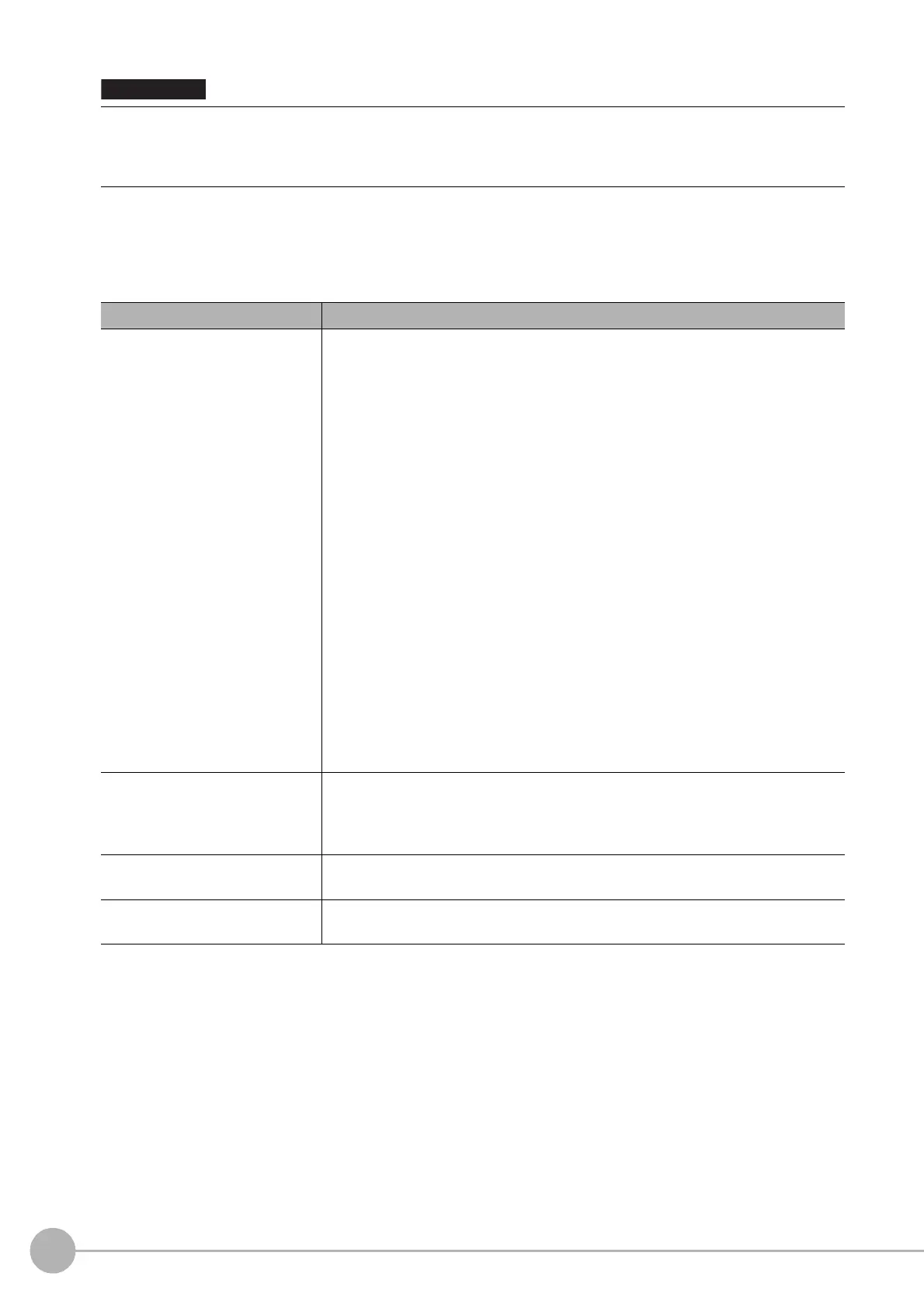 Page #238 background image