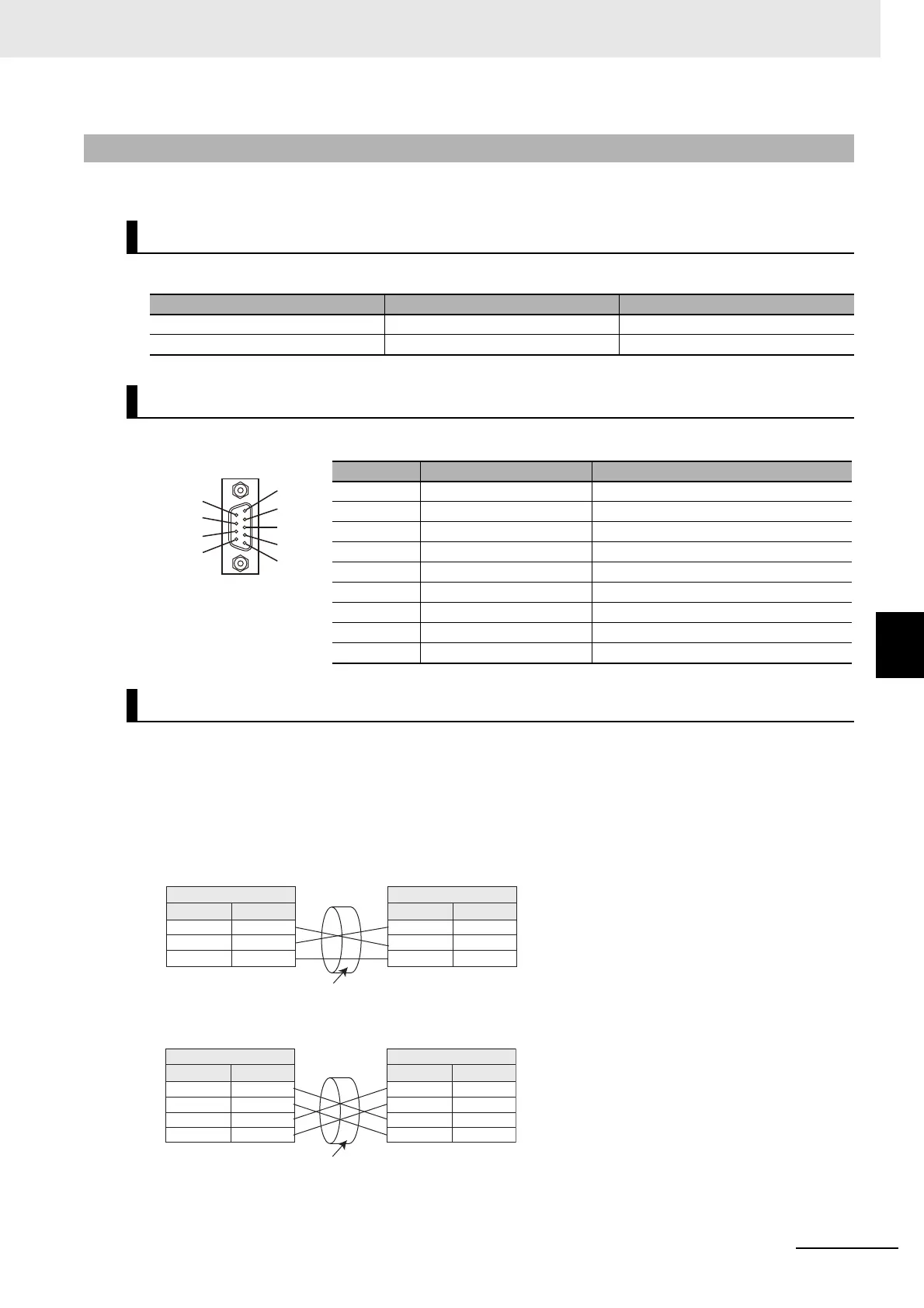 Page #257 background image