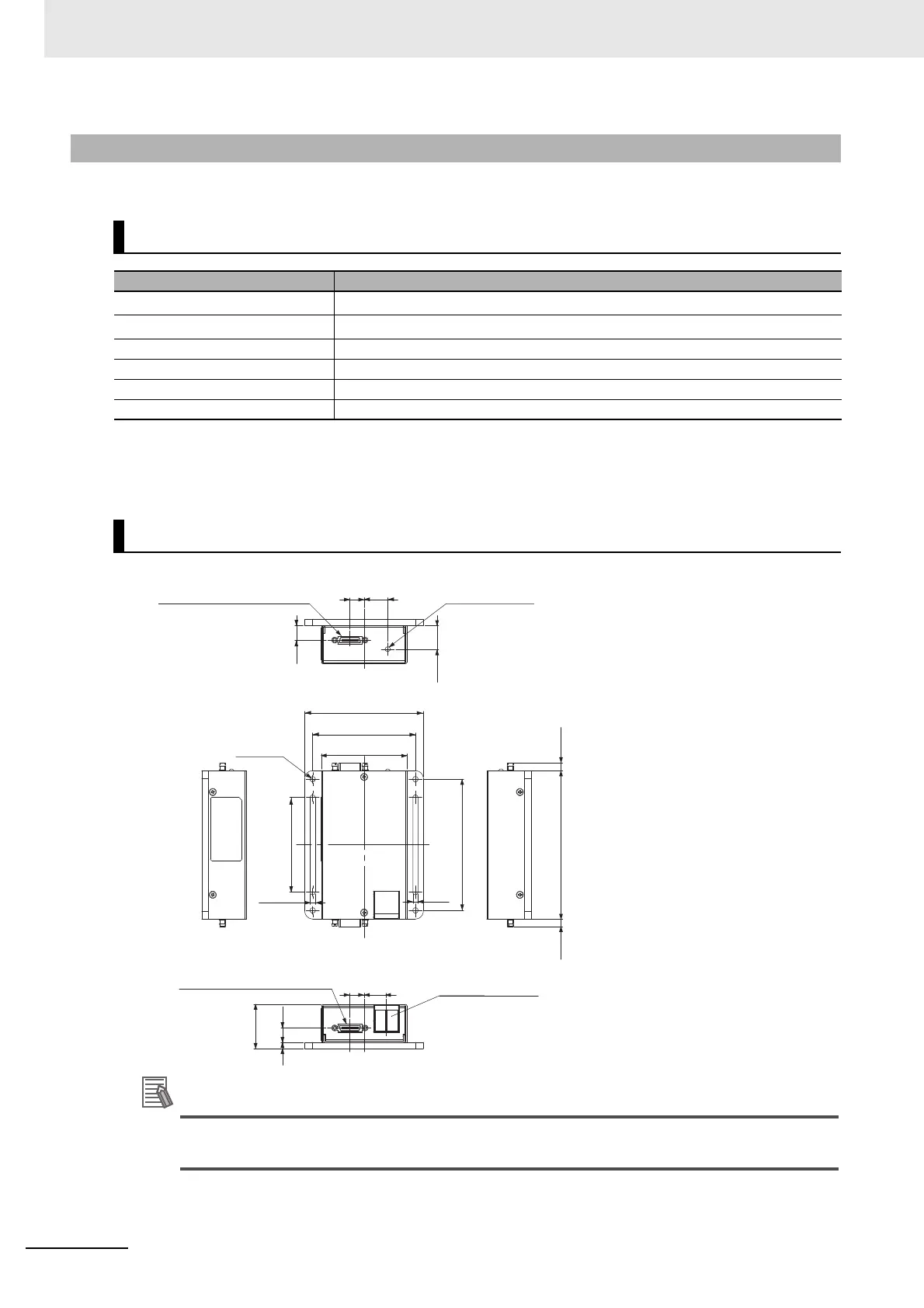 Page #106 background image