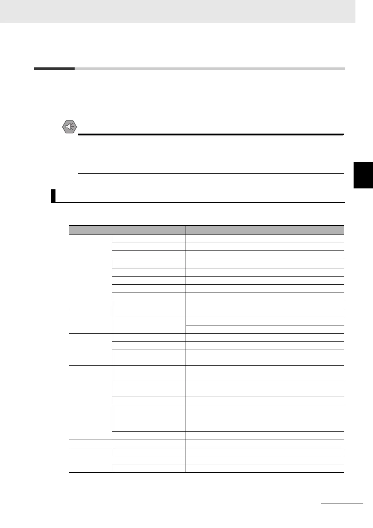 Page #129 background image