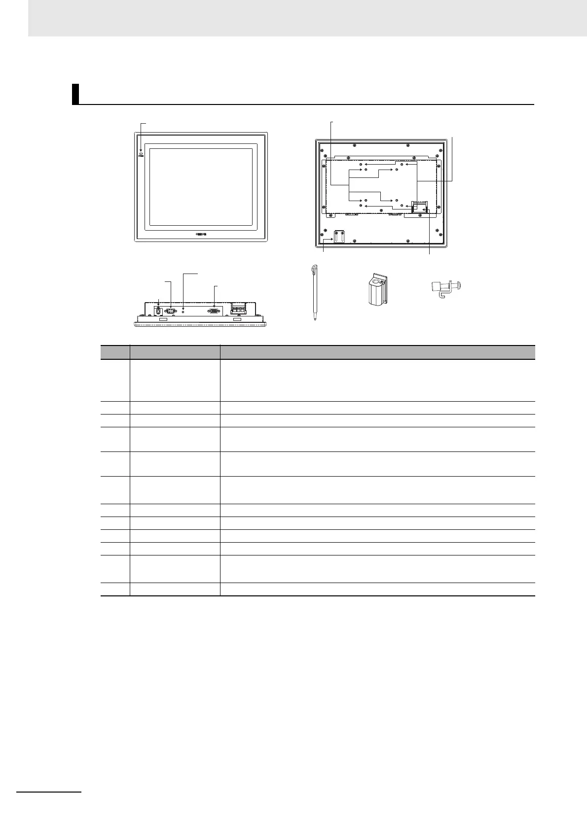 Page #130 background image