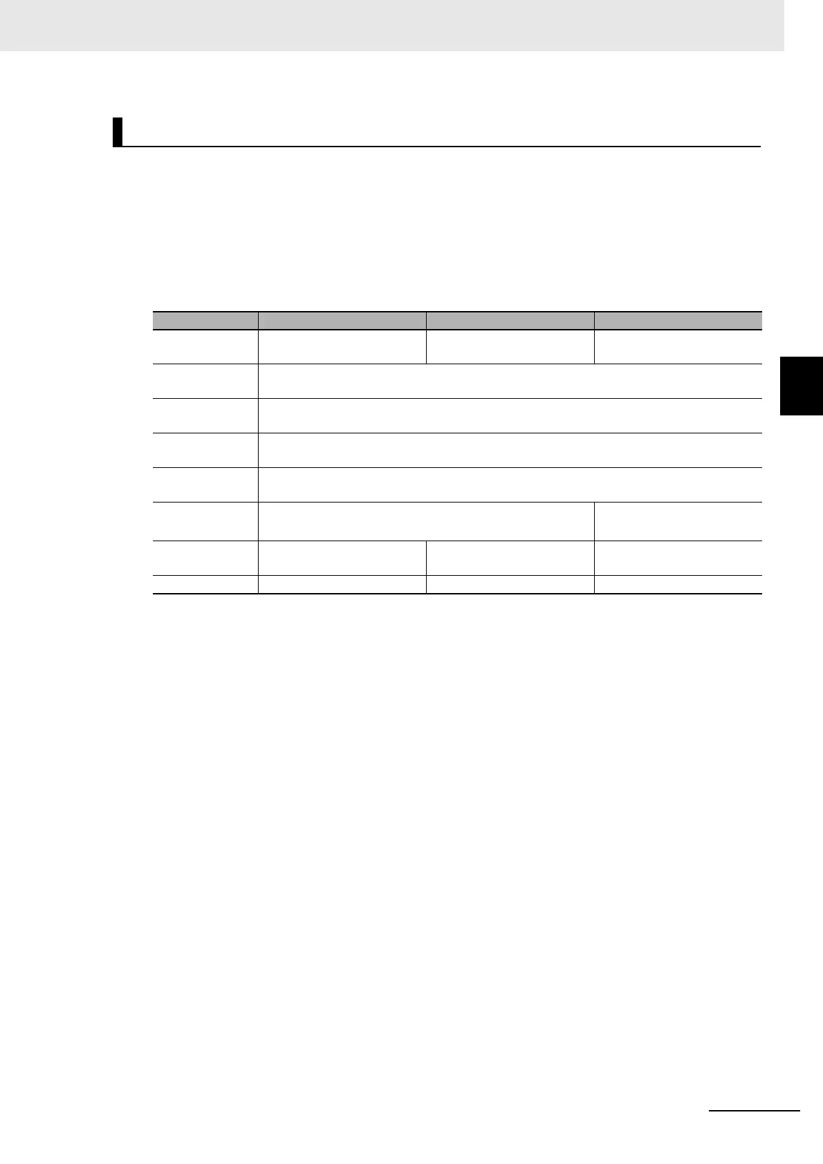 Page #131 background image