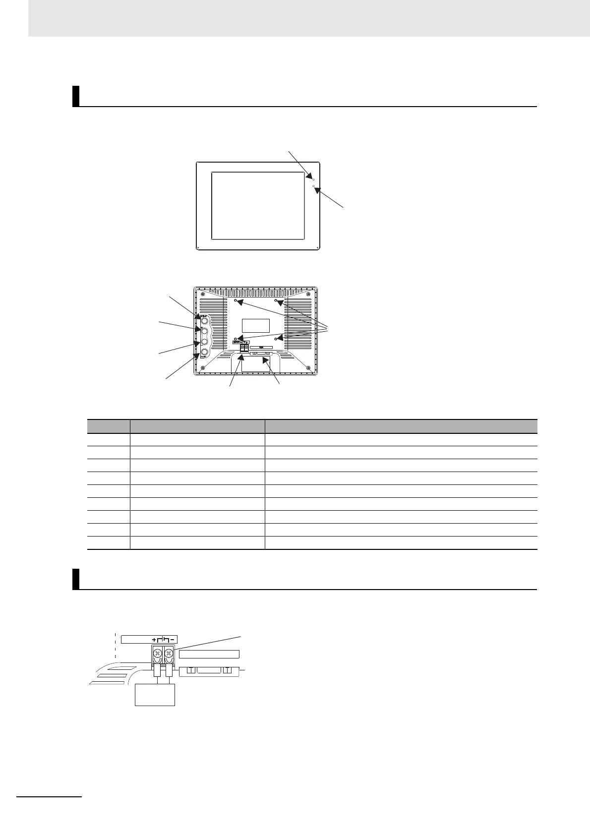 Page #136 background image
