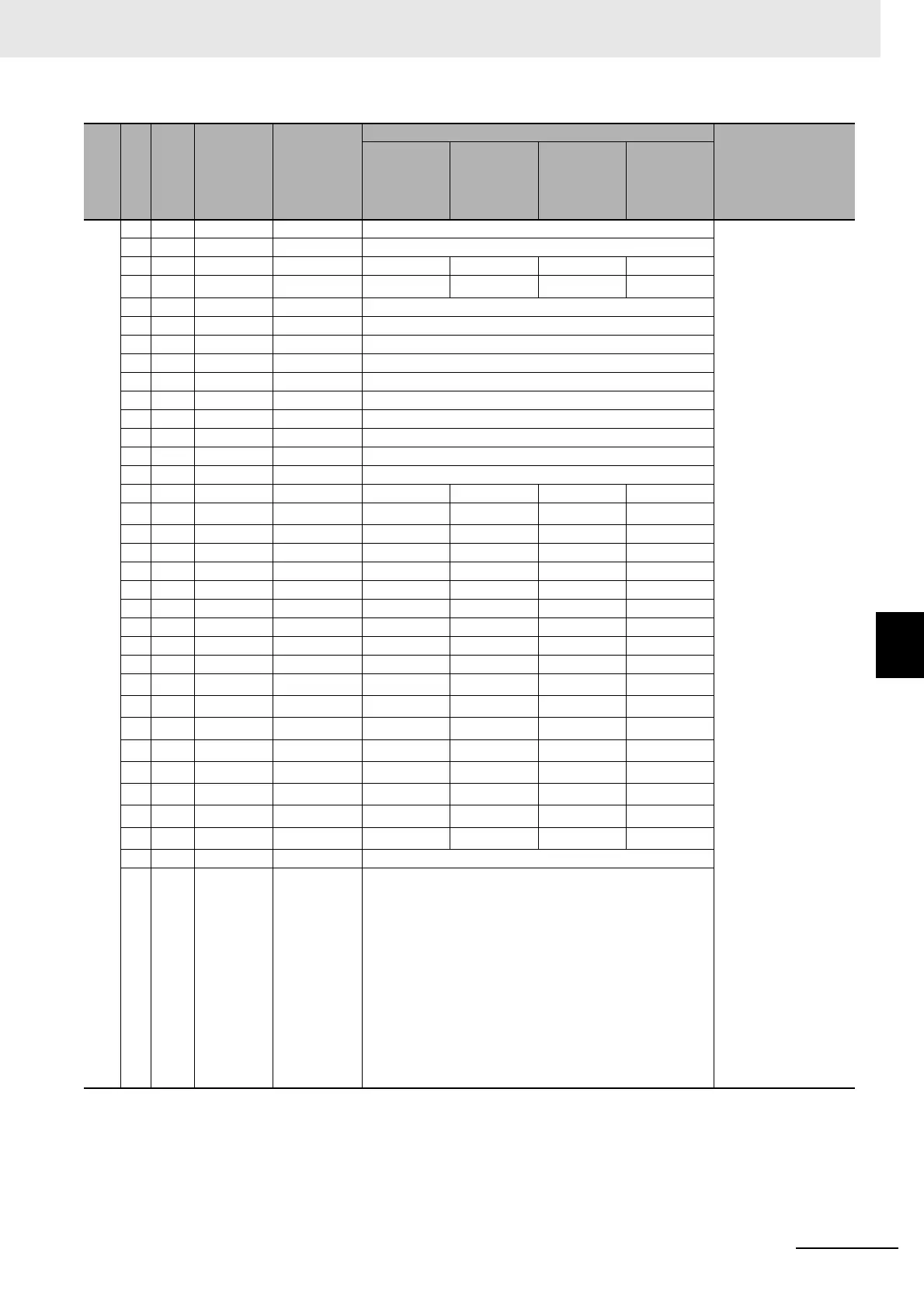 Page #205 background image