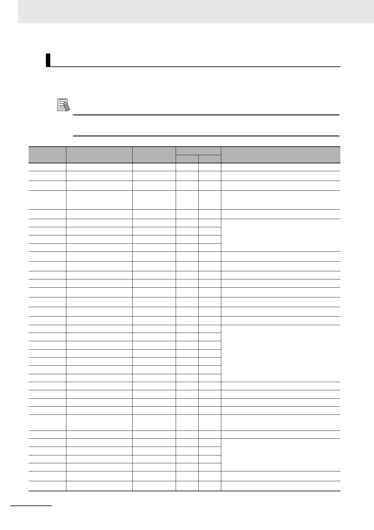 Page #218 background image