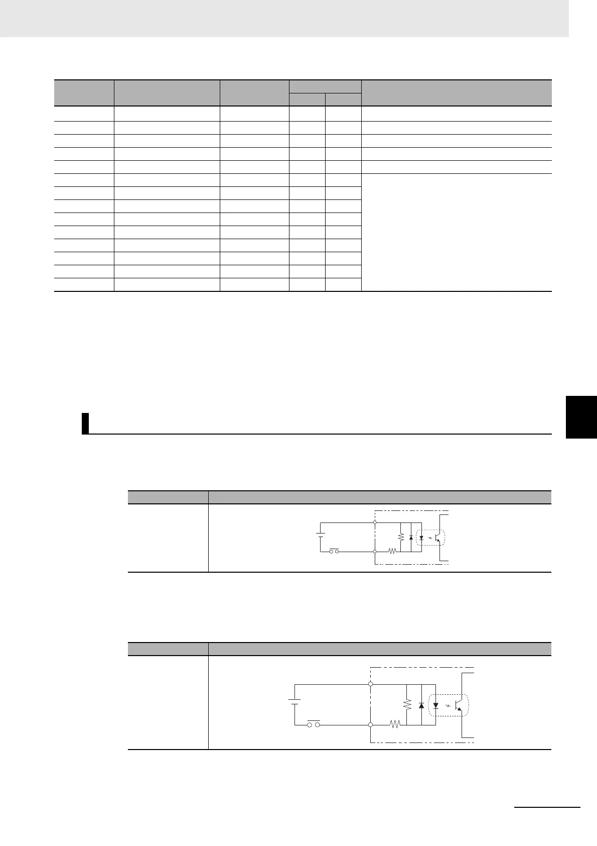 Page #219 background image