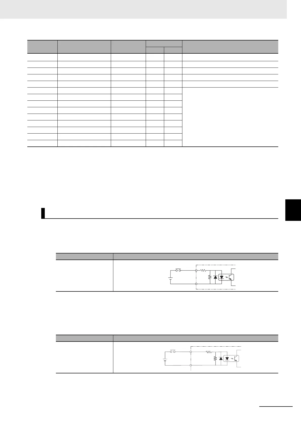 Page #225 background image
